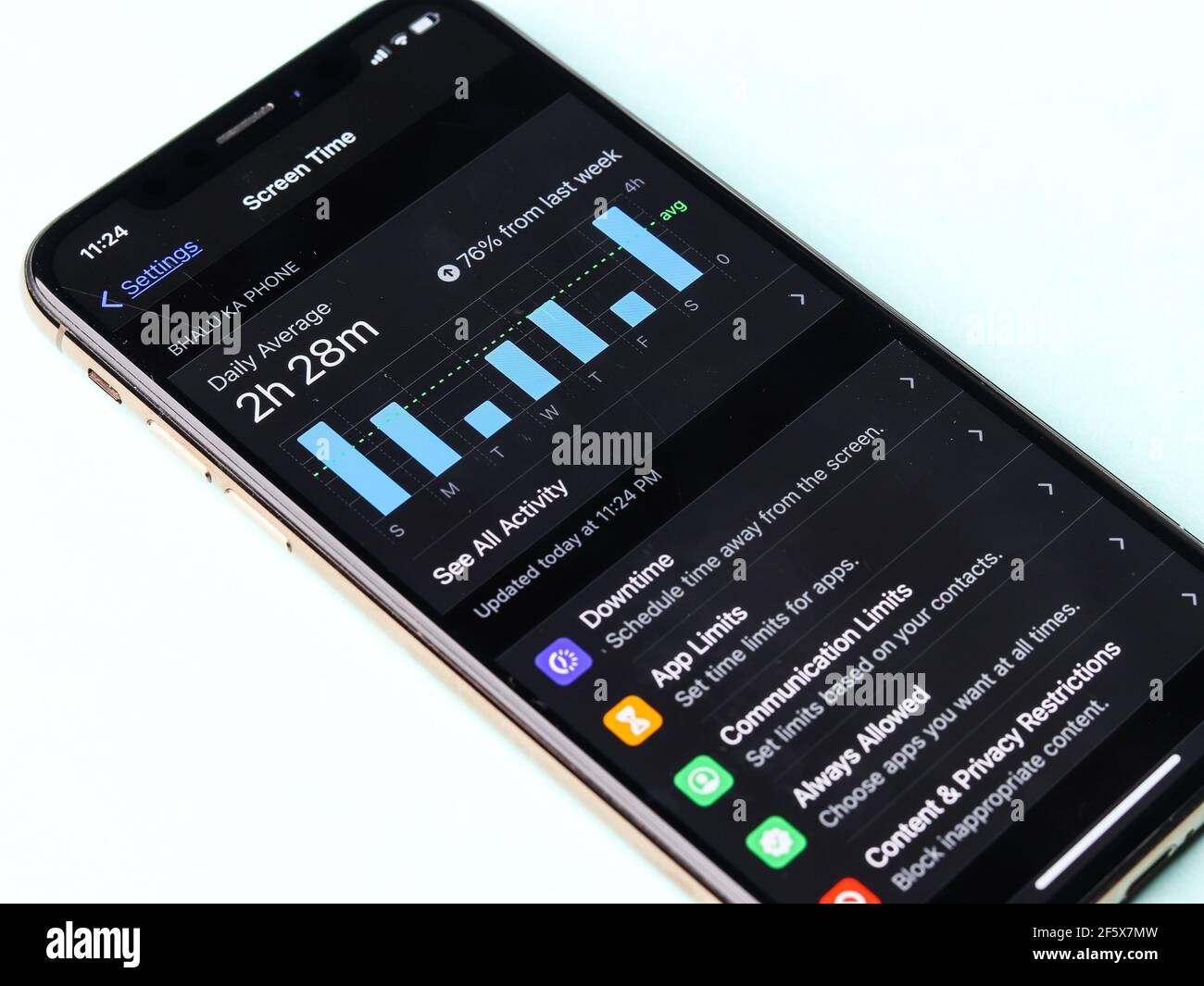 smartphone,screen,timer,charts