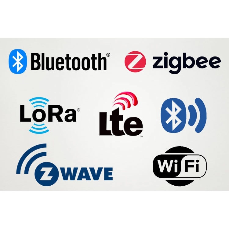 smart devices, different brands, zigbee, zwave, wifi