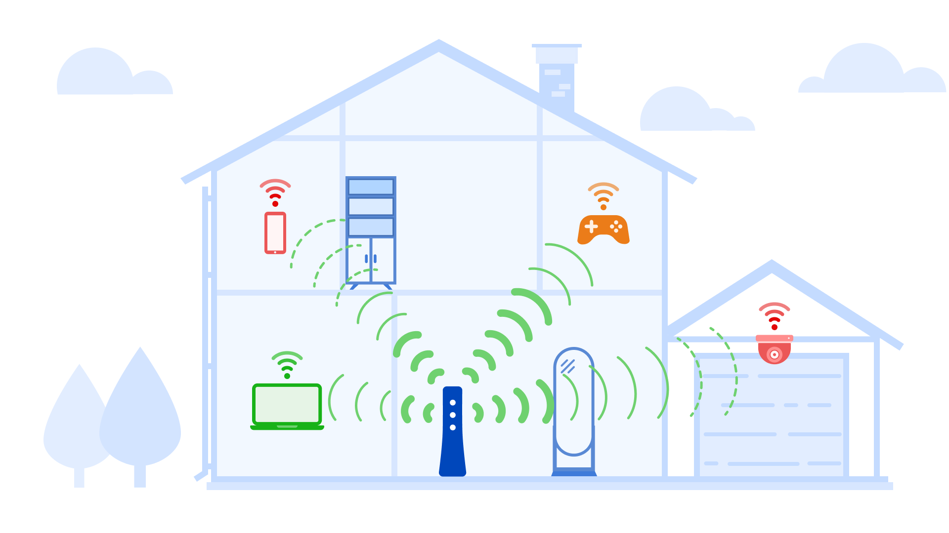 wifi signal strength, low signal, router, wall obstruction