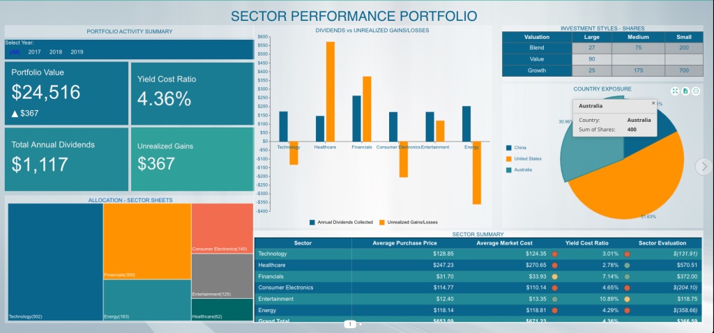graph,growth,investment,portfolio
