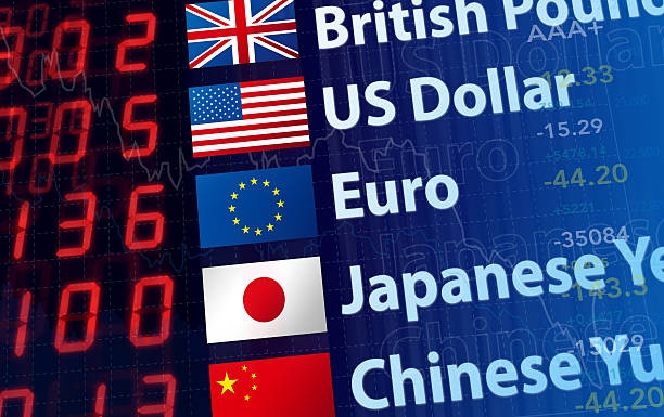currency,exchange,USD,EUR