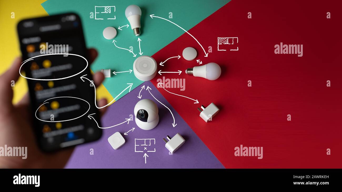 smart home, devices, phone, control