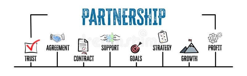 partners,collaboration,businessgrowth,agreement