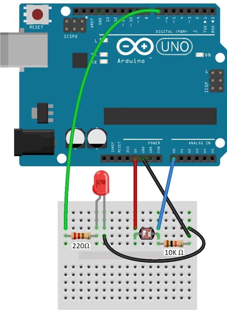led,pointer,arduino,sensor,light