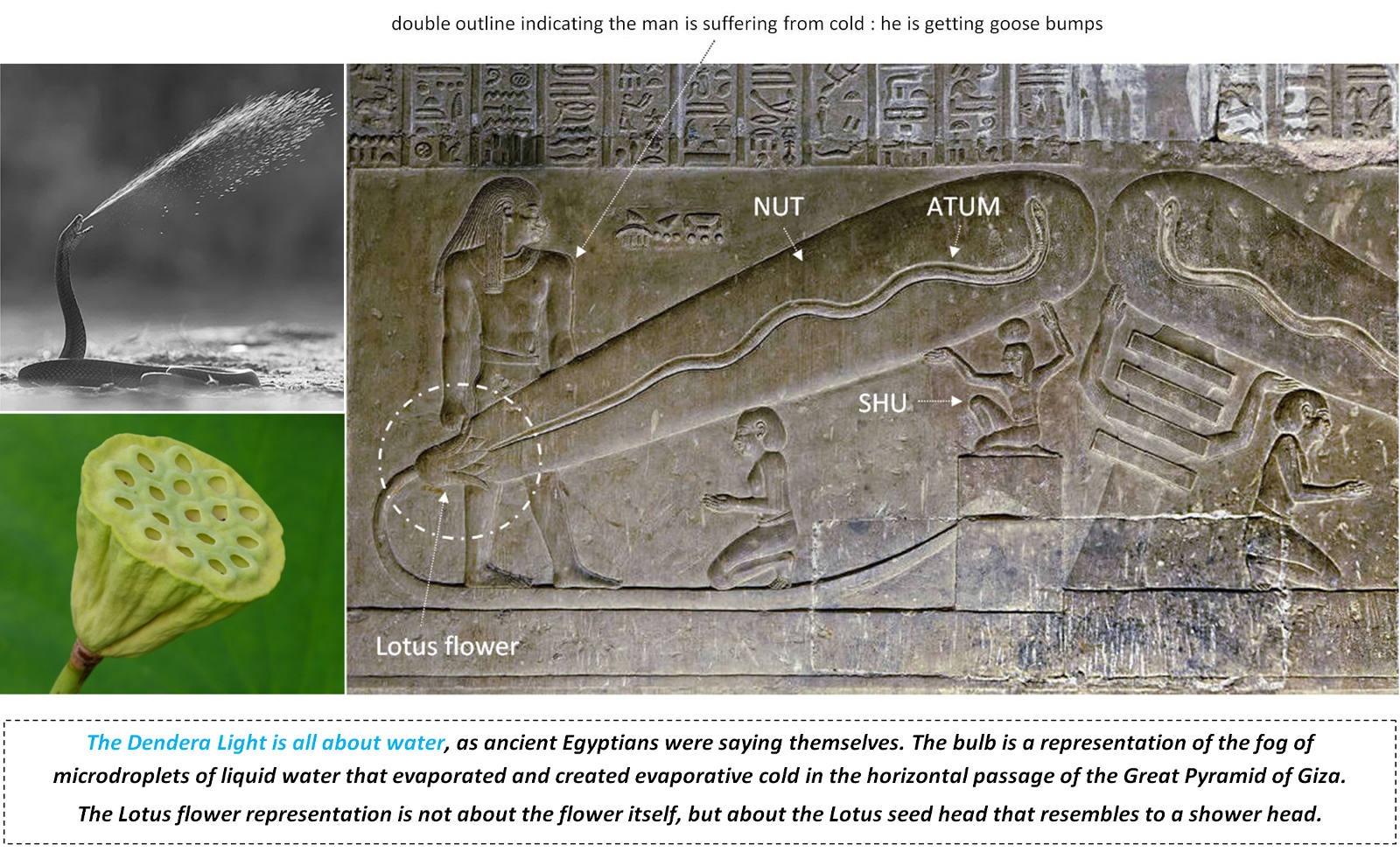 ancient egyptian hieroglyphs, temple, sunlight