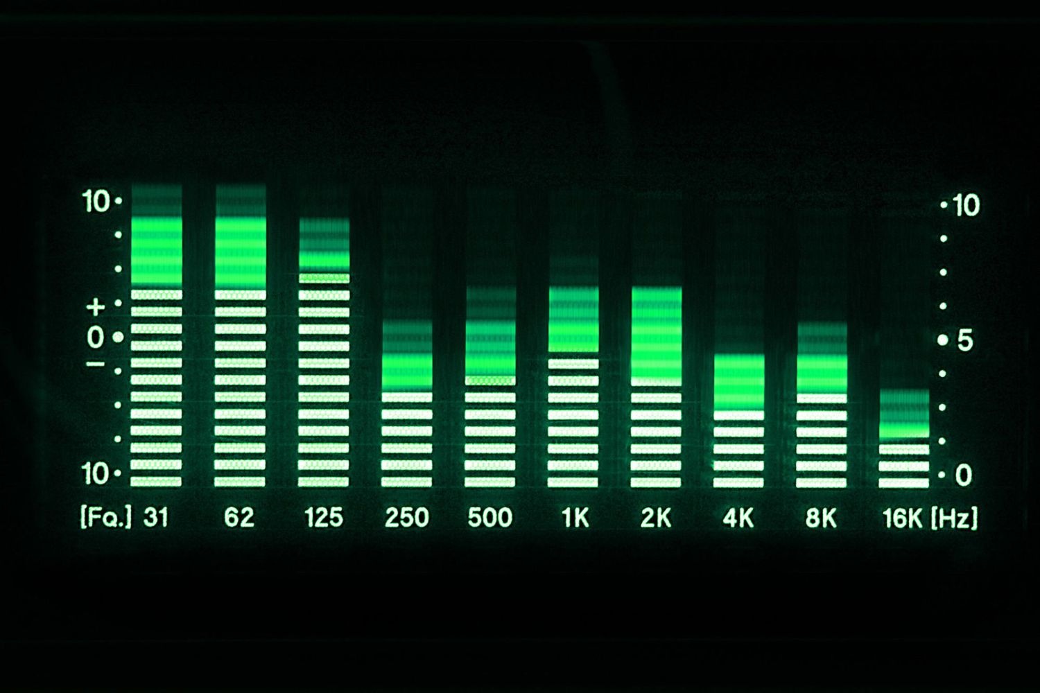 AV receiver, calibration, settings, equalizer
