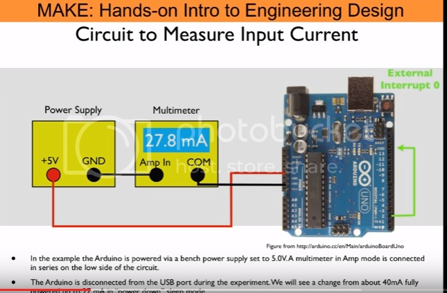 power consumption measurement,multimeter,microcontroller debug