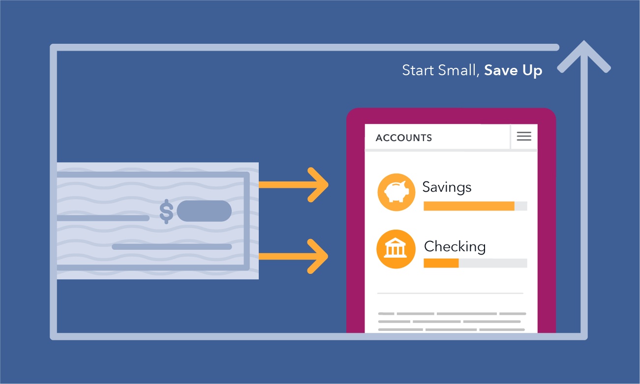 automatic savings, money transfer, investment