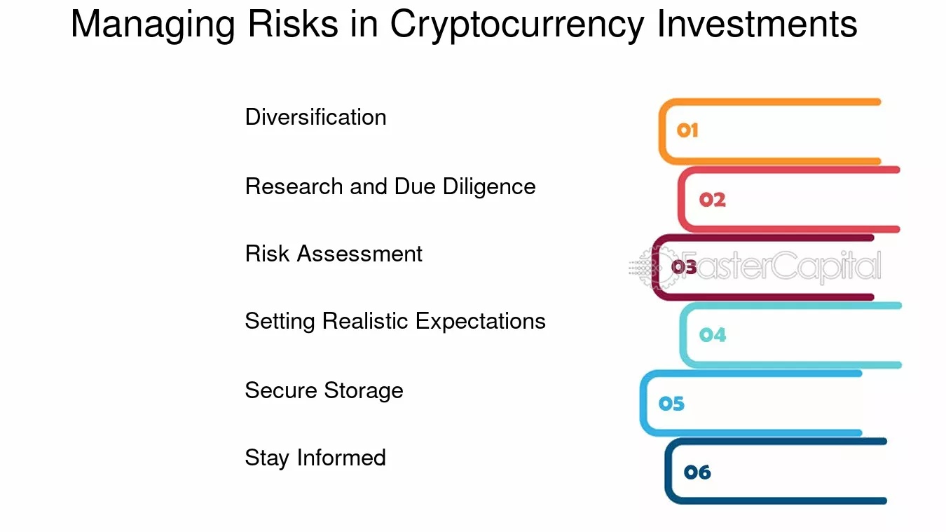 warning sign, cryptocurrency risks, volatility, research, due diligence