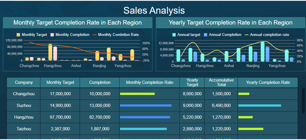 graph,metrics,monitoring,dashboard