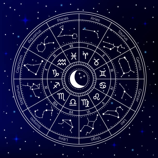 astrology chart, zodiac signs, stars, woman