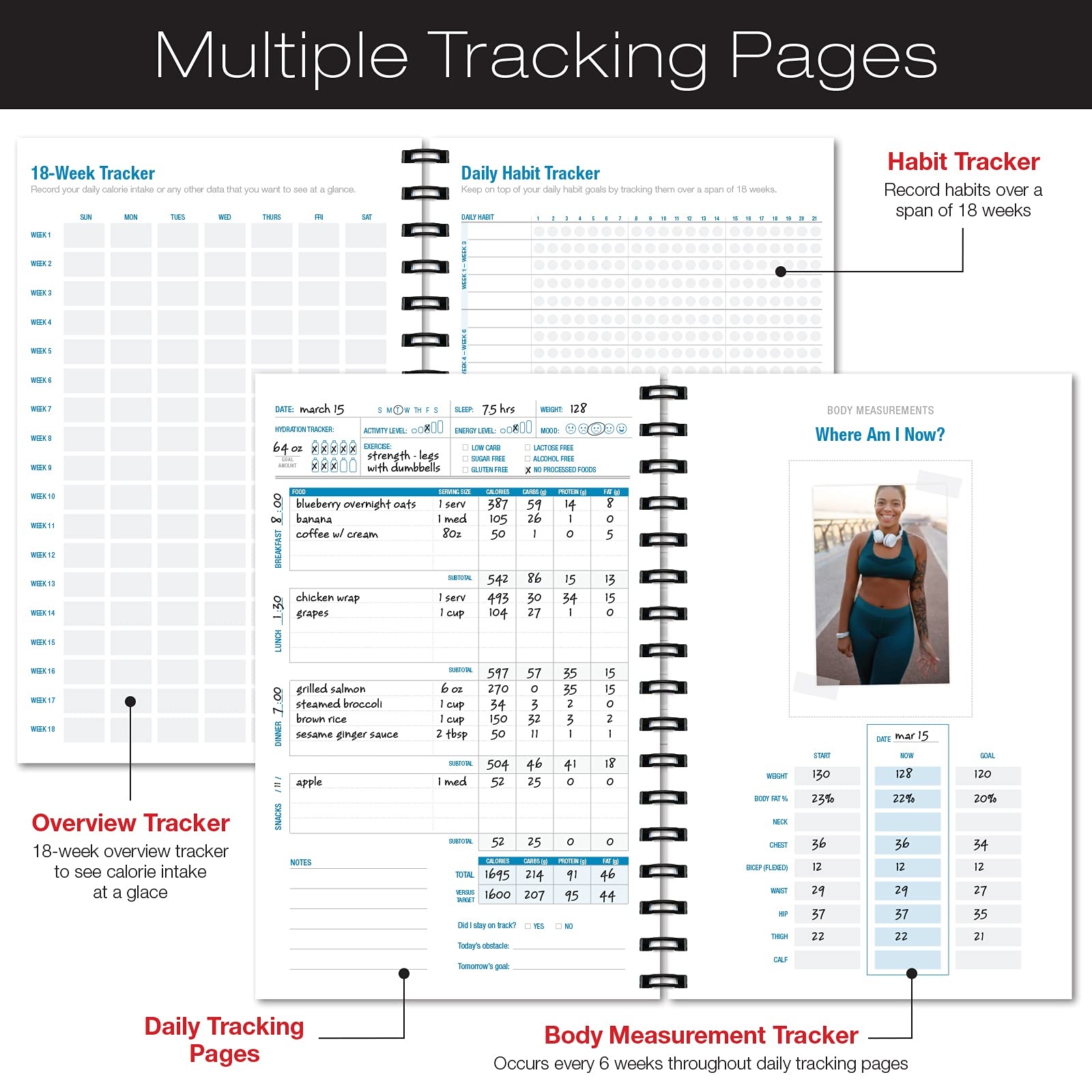 person measuring protein intake, fitness tracker, nutrition journal