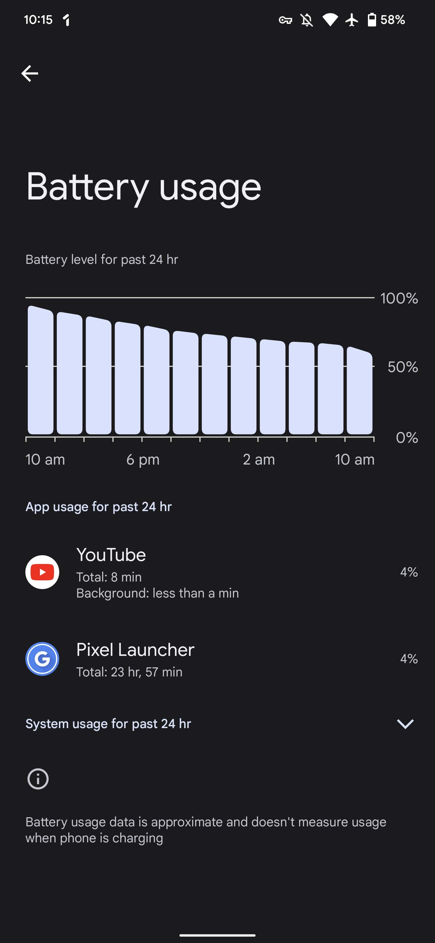 smartphone,app,battery,usage,graph