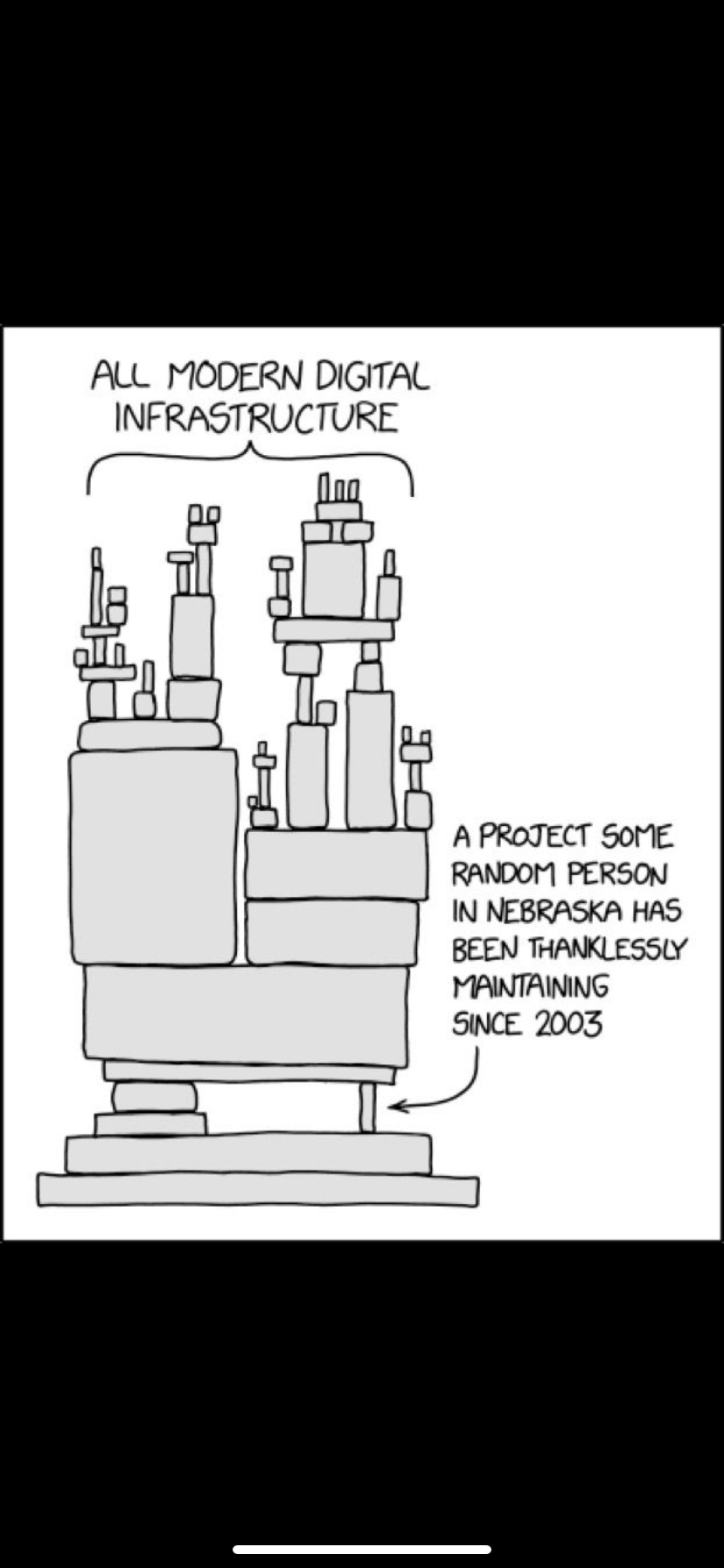analytics,data,meme,feedback