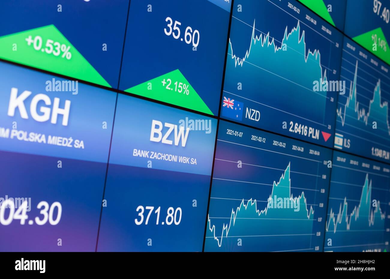 screen, computer, charts, money