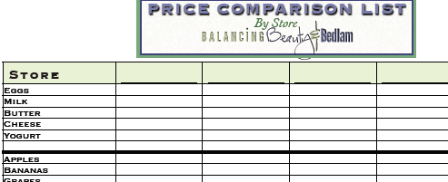 shopping list, grocery store, price comparison, budget planning