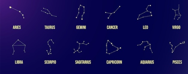 zodiac signs,horoscope,stars,constellations