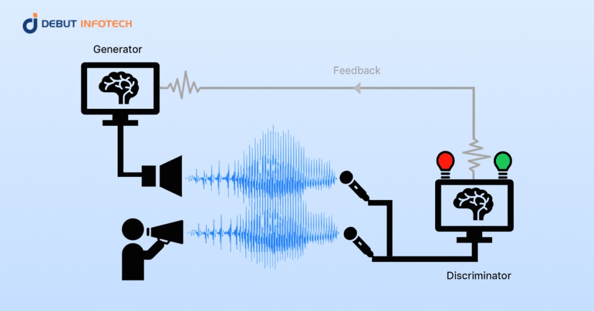 AI, music, algorithm, composer, futuristic