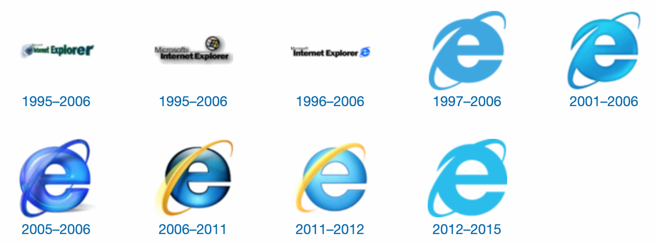 old computer,windows 98,internet explorer,dot com logo
