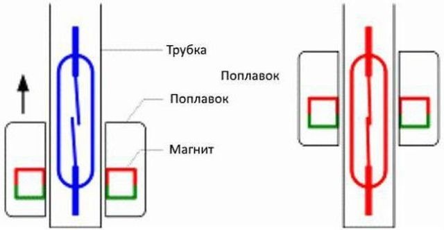 Arduino, датчик, чайник, схема подключения