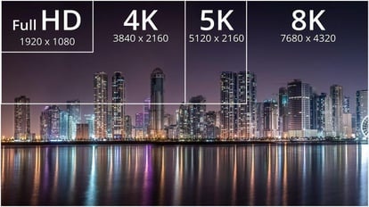 upscaling comparison, 4k, 8k, side by side, detailed analysis