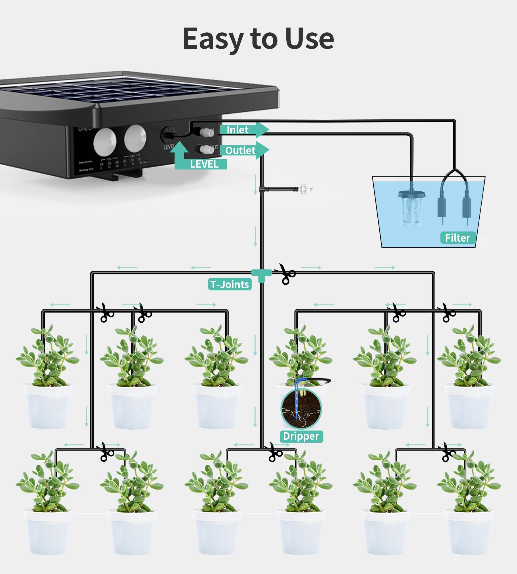 drip irrigation system,plants,balcony